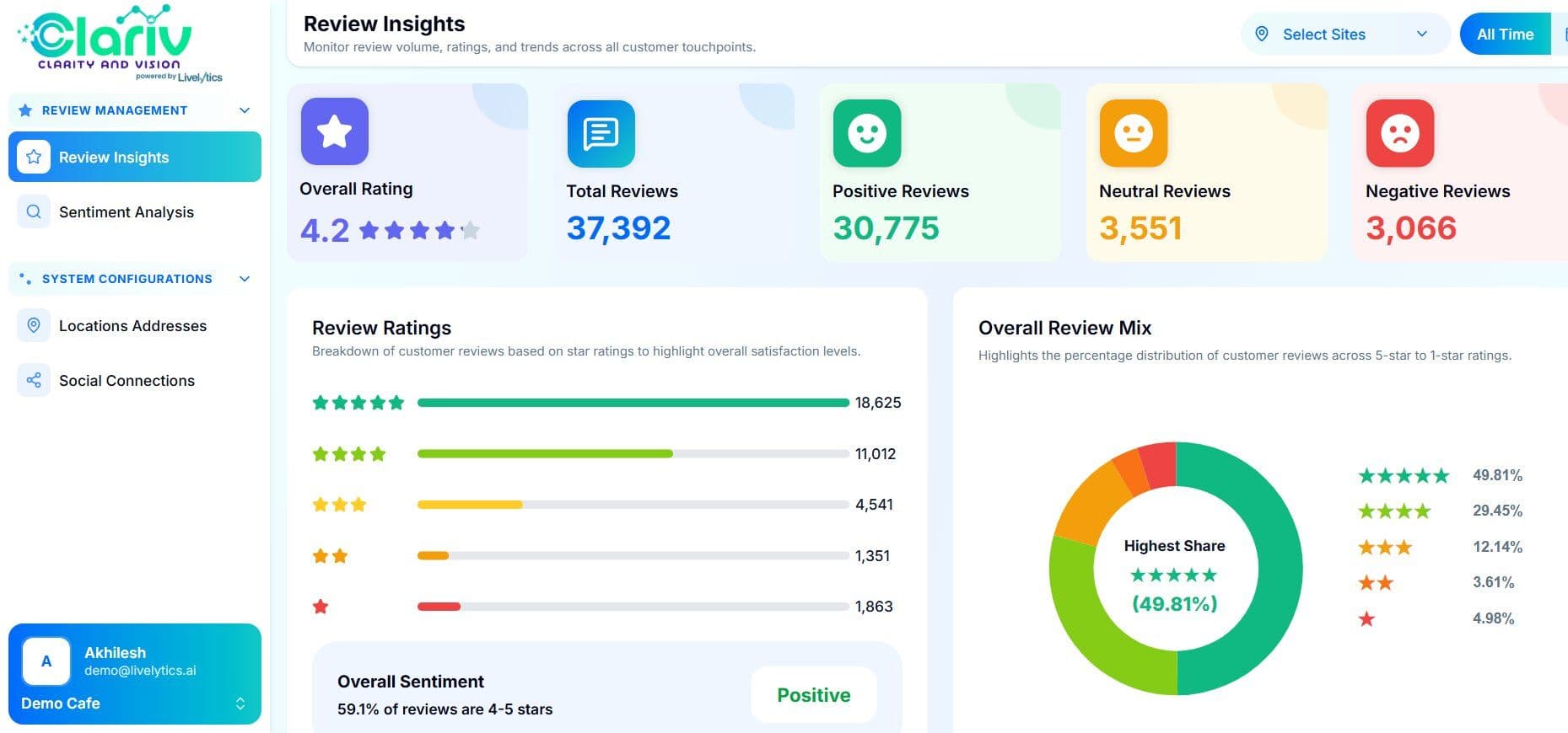 Clariv preview