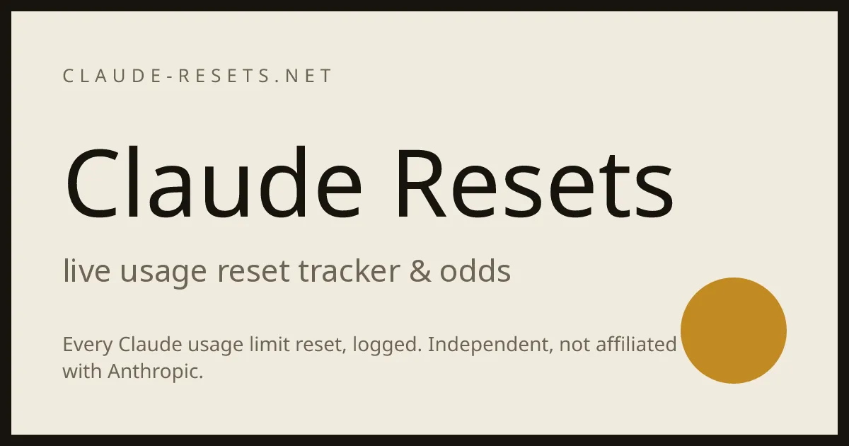 Claude Resets preview