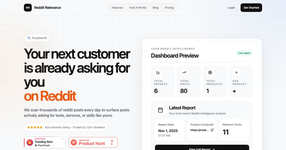 Reddit Relevance preview