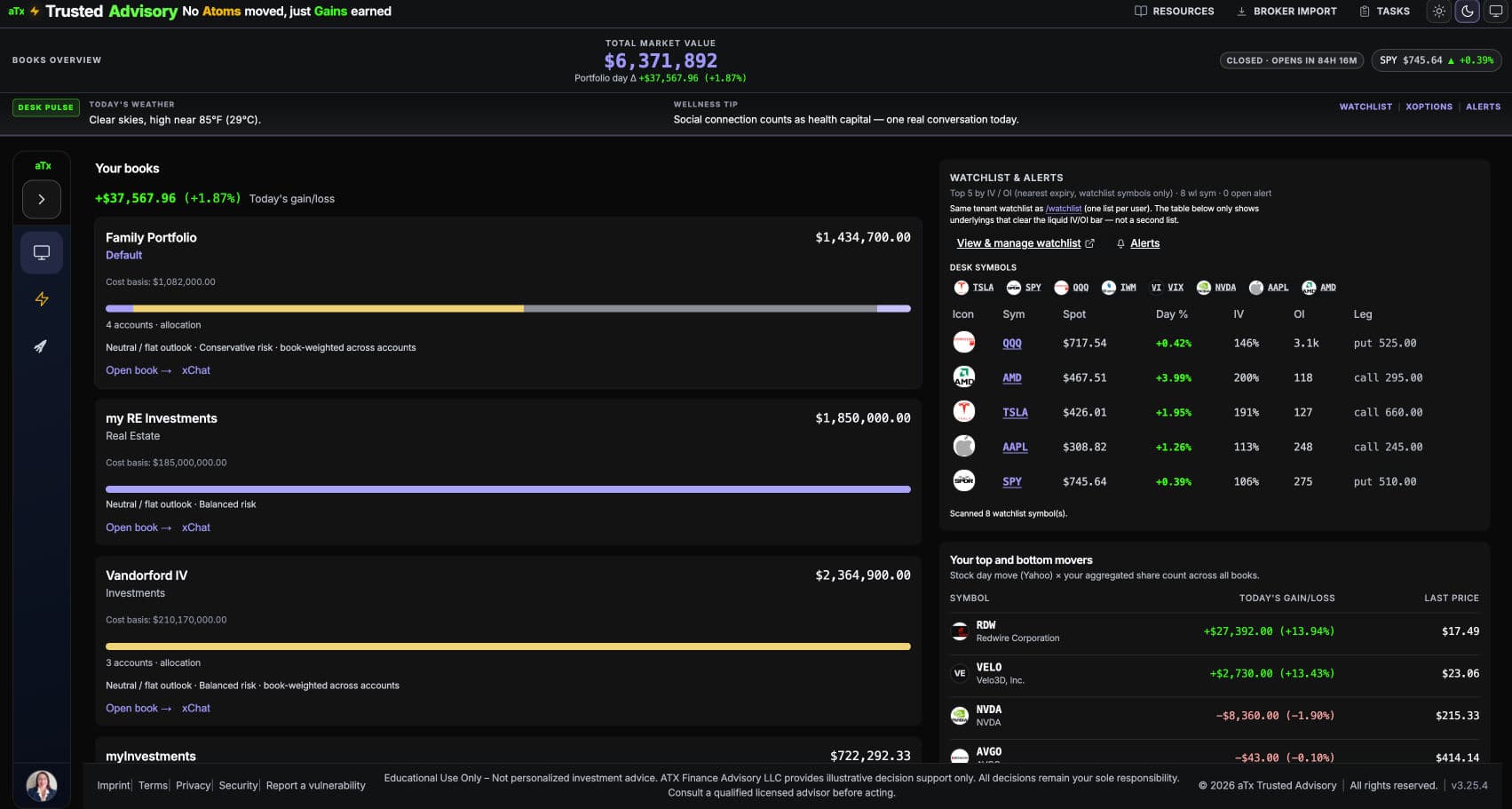 aTx Trusted Advisory preview