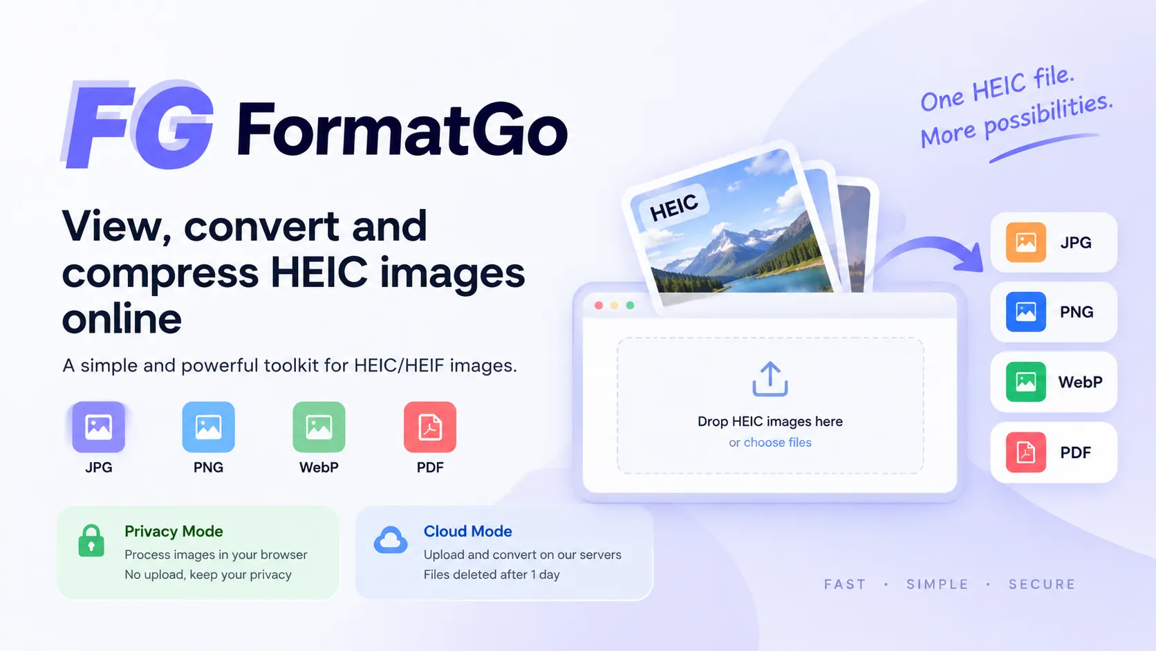 FormatGo preview