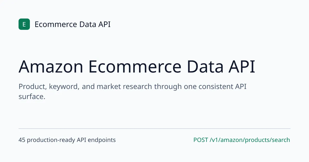 Ecommerce Data API preview