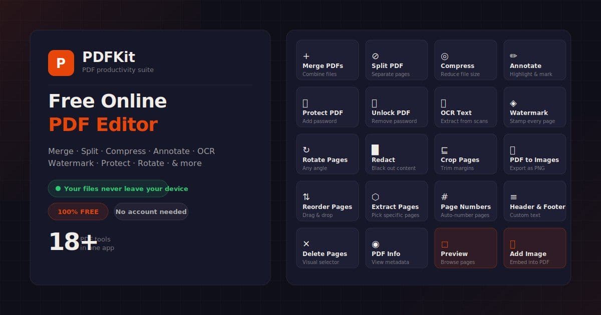 PDFKit preview