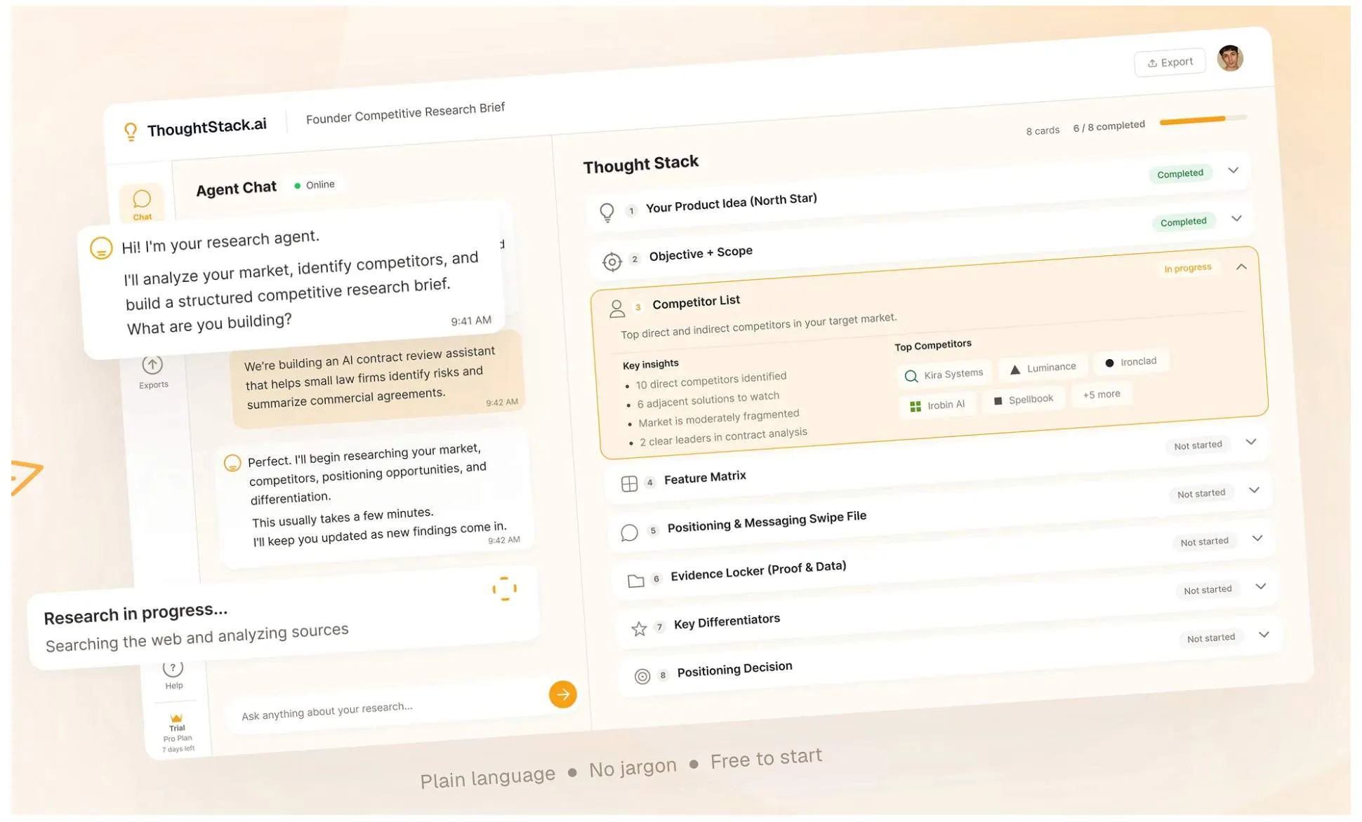ThoughtStack.ai preview
